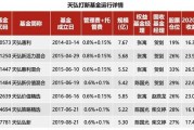 足球竞猜半场胜负几率大吗，足球竞猜半场胜负几率大吗知乎