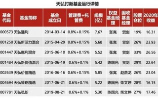足球竞猜半场胜负几率大吗，足球竞猜半场胜负几率大吗知乎