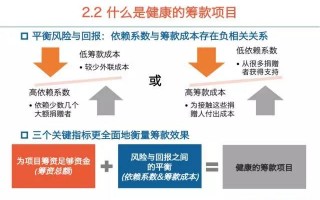 足球事业是非营利组织吗，足球事业是非营利组织吗为什么