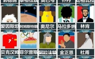 疯狂猜图世界杯专题答案，疯狂猜图世界杯专题答案大全